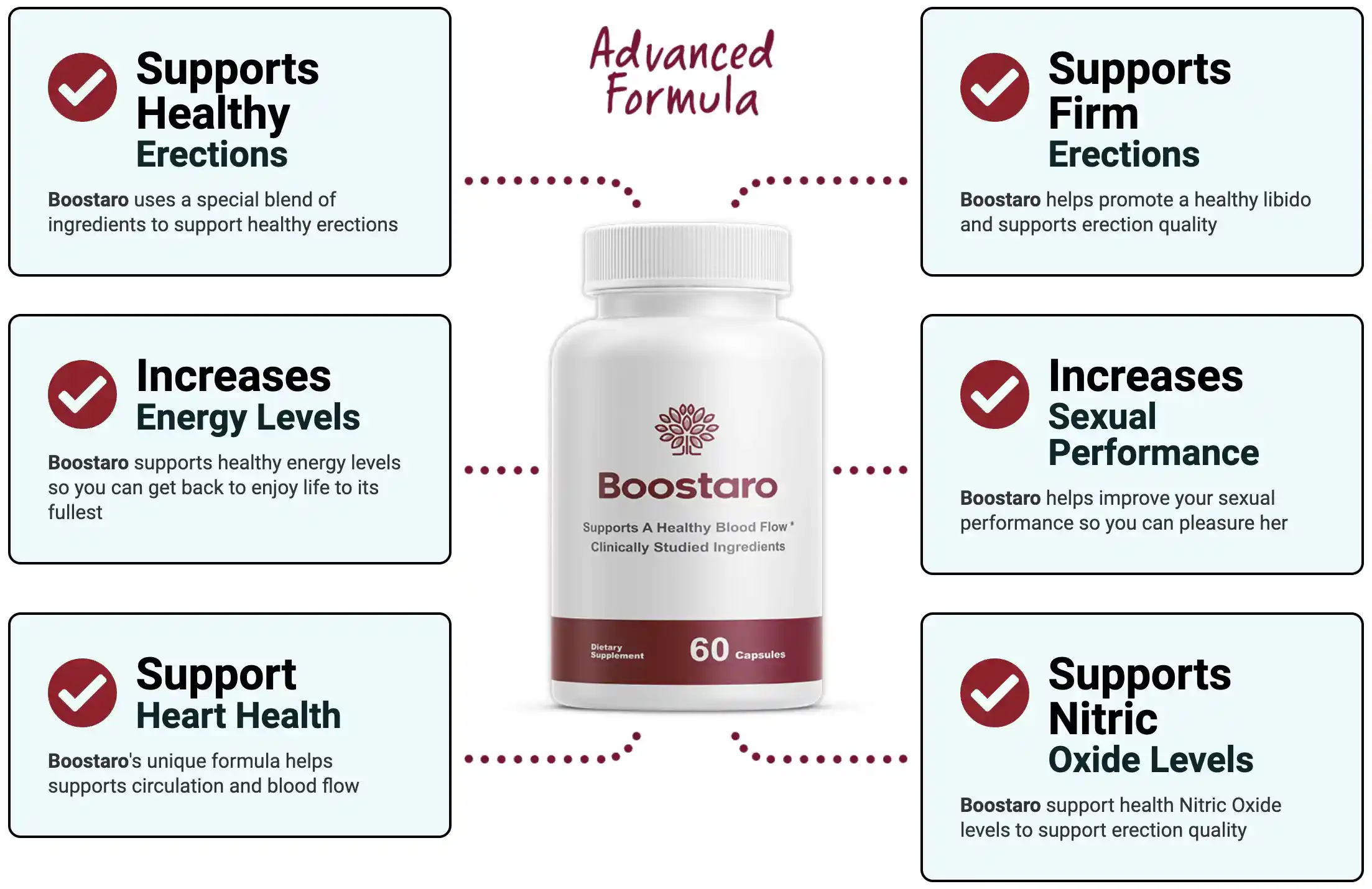 benefits boostaro